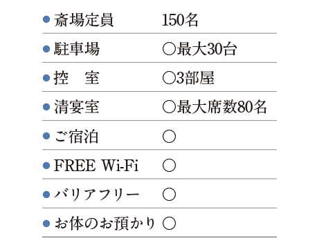 観音ホール付帯設備